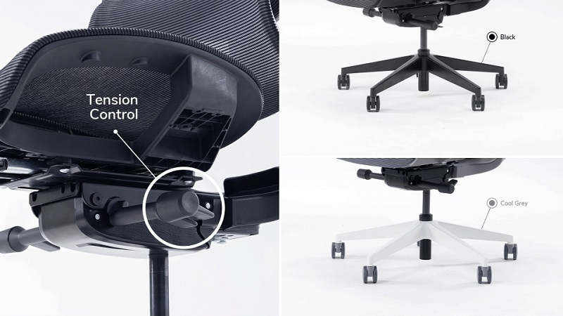 Điều chỉnh kháng lực